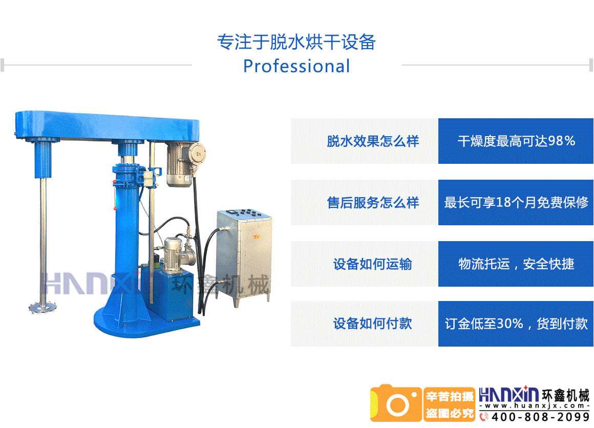 膠水分散機價格