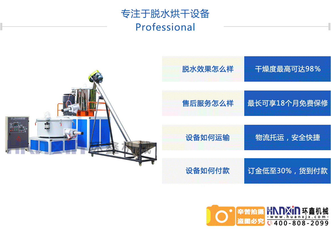 高速混合機(jī)價格